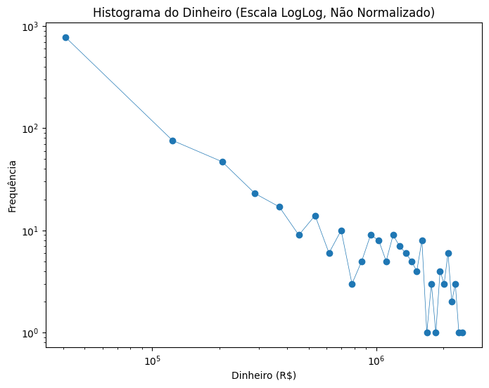 Resultado do código 11