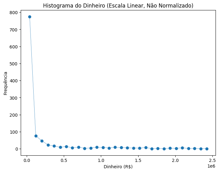 Resultado do código 9