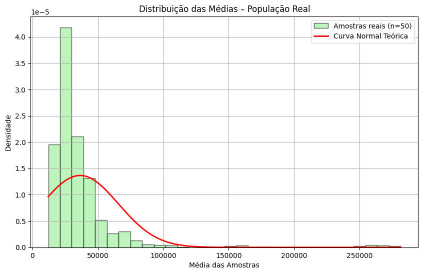 Figura da célula 5